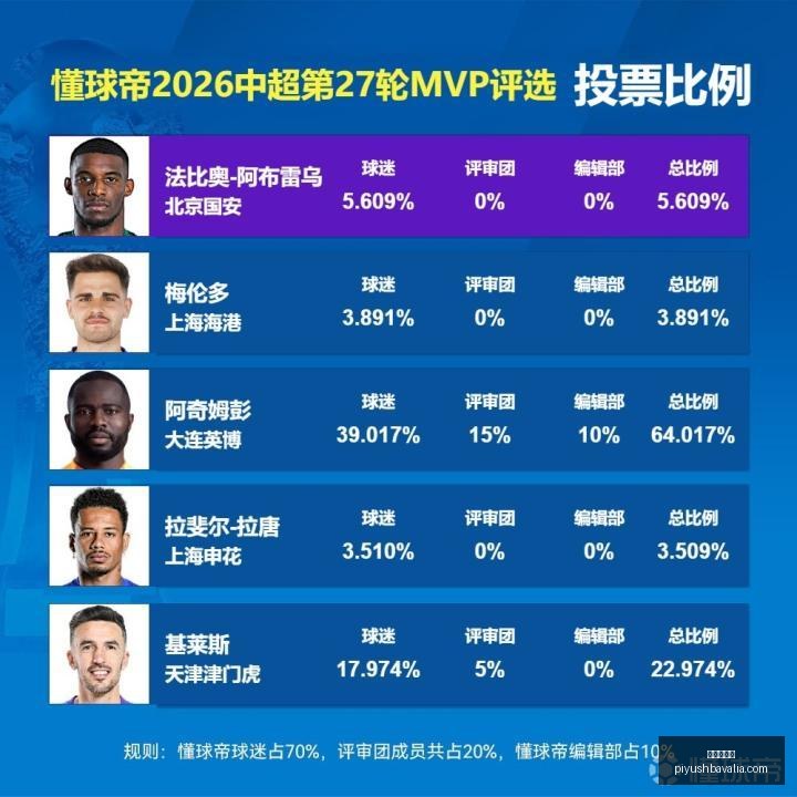 南海农商行,股中止审核,第六轮,九游会官网,九游会真人,九游会互动,九游会娱乐,九游会平台